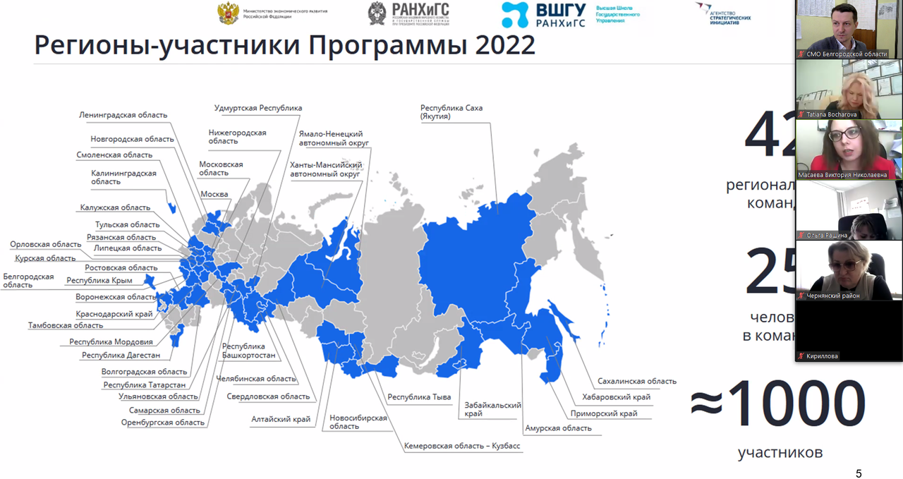 Рейтинг инвестиционного климата 2022