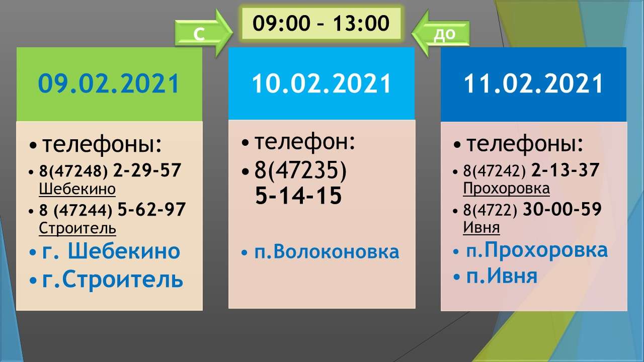 УПРАВЛЕНИЕ РОСРЕЕСТРА ПО БЕЛГОРОДСКОЙ ОБЛАСТИ ПРОВОДИТ ЦИКЛ «ГОРЯЧИХ ЛИНИЙ»  В ФЕВРАЛЕ 2021 ГОДА | 10.02.2021 | Белгород - БезФормата