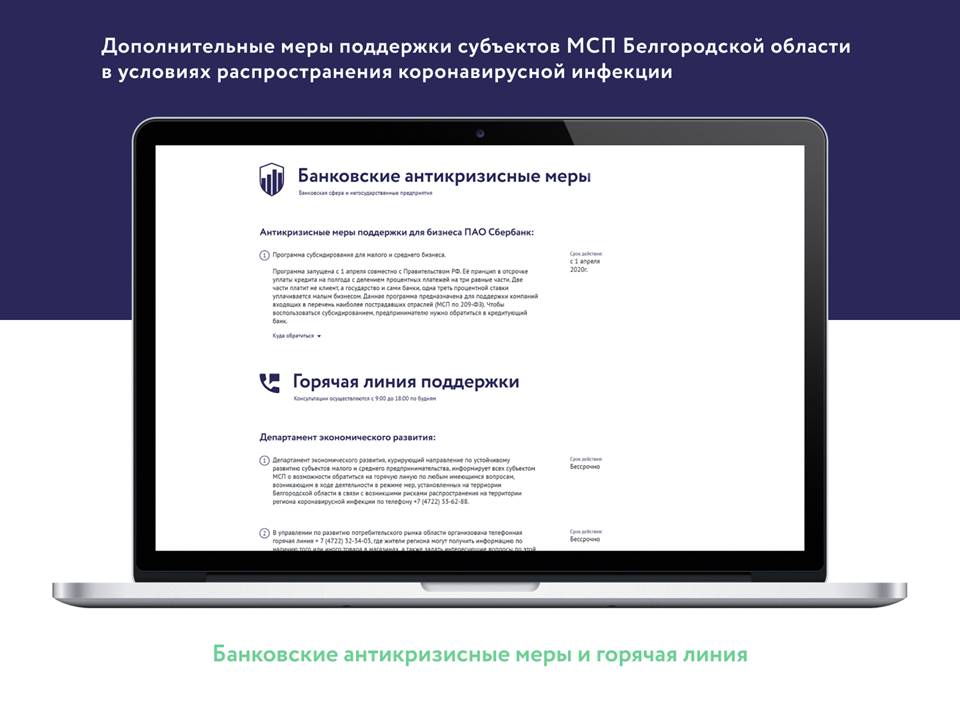 Инвестиционные проекты в белгородской области